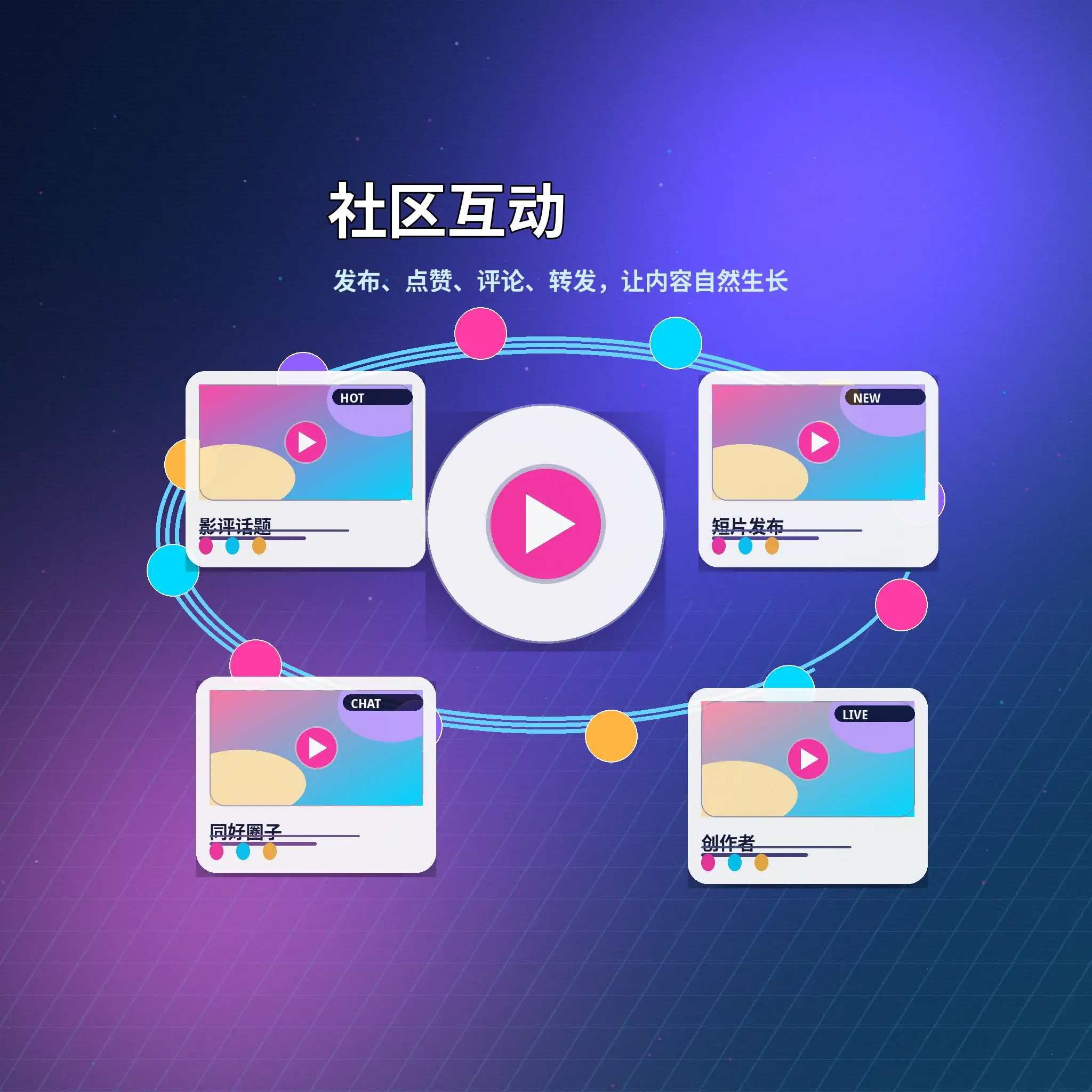 蘑菇视频社区话题和评论互动